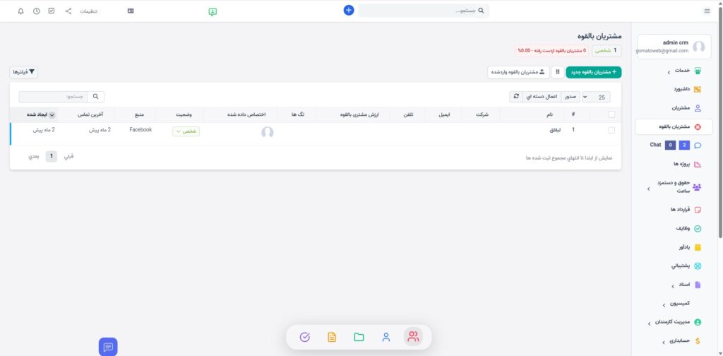 مدیریت مشتریان بالقوه CRM گوماتو وب