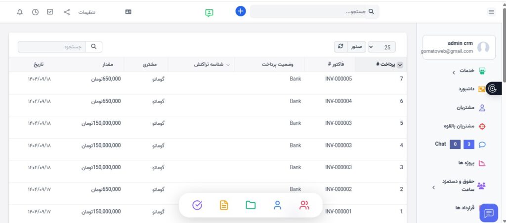 سیستم انبارداری، مدیریت خرید و فروش و یکپارچگی حیاتی آن‌ها با گوماتو