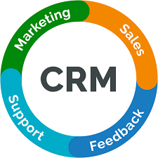 قیمت CRM گوماتو بدون محدودیت کاربر و زمان
